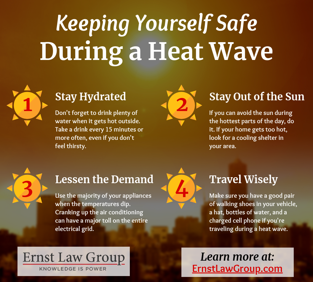 Keeping Yourself Safe During a Heat Wave infographic