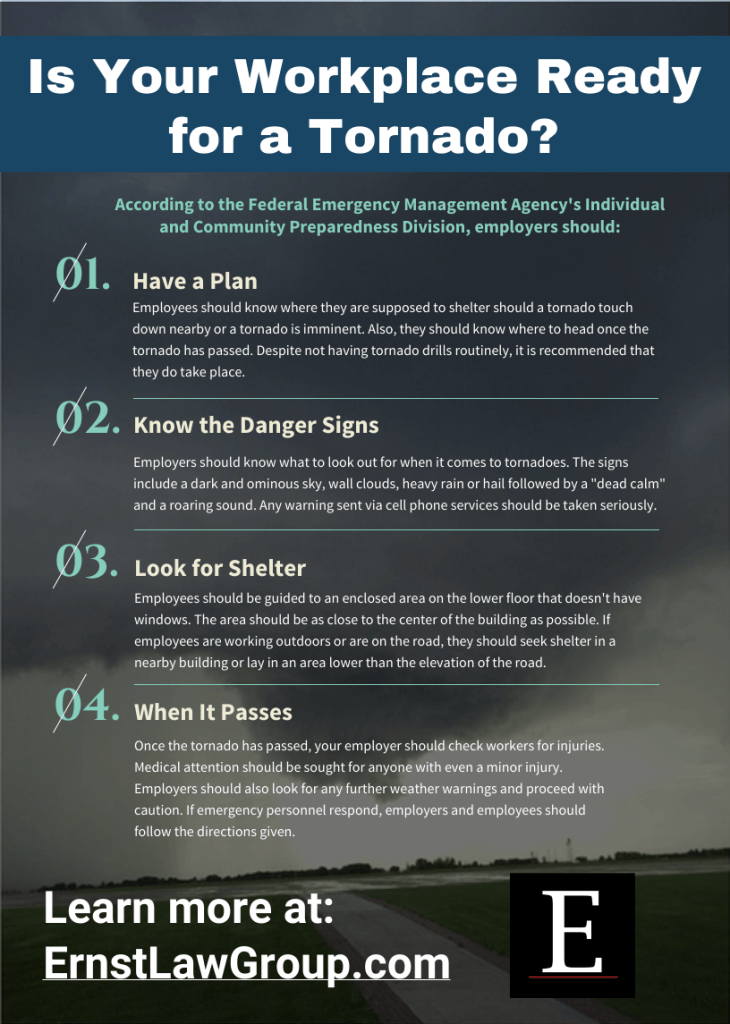 ernst is your workplace ready for a tornado